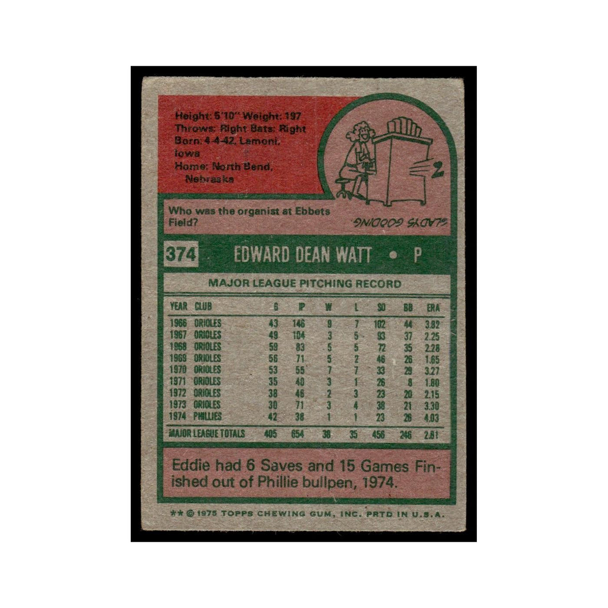 Eddie Watt 1975 Topps (damaged) #374 Philadelphia Phillies Baseball Card Poor