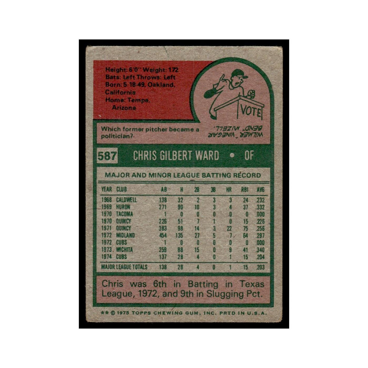 Chris Ward Rookie 1975 Topps (damaged) #587 Chicago Cubs Baseball Card Poor