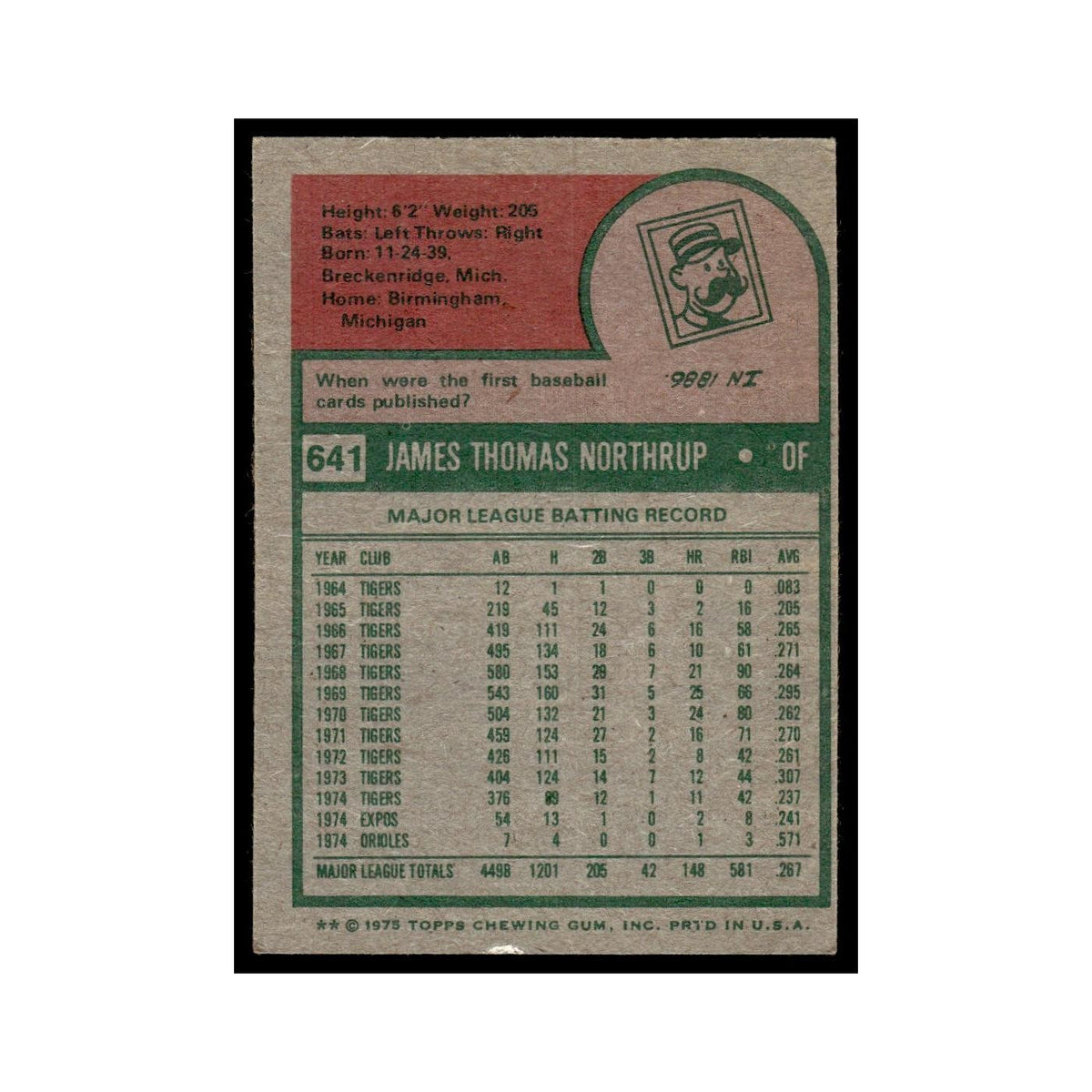 Jim Northrup 1975 Topps (damaged) #641 Baltimore Orioles Baseball Card Poor
