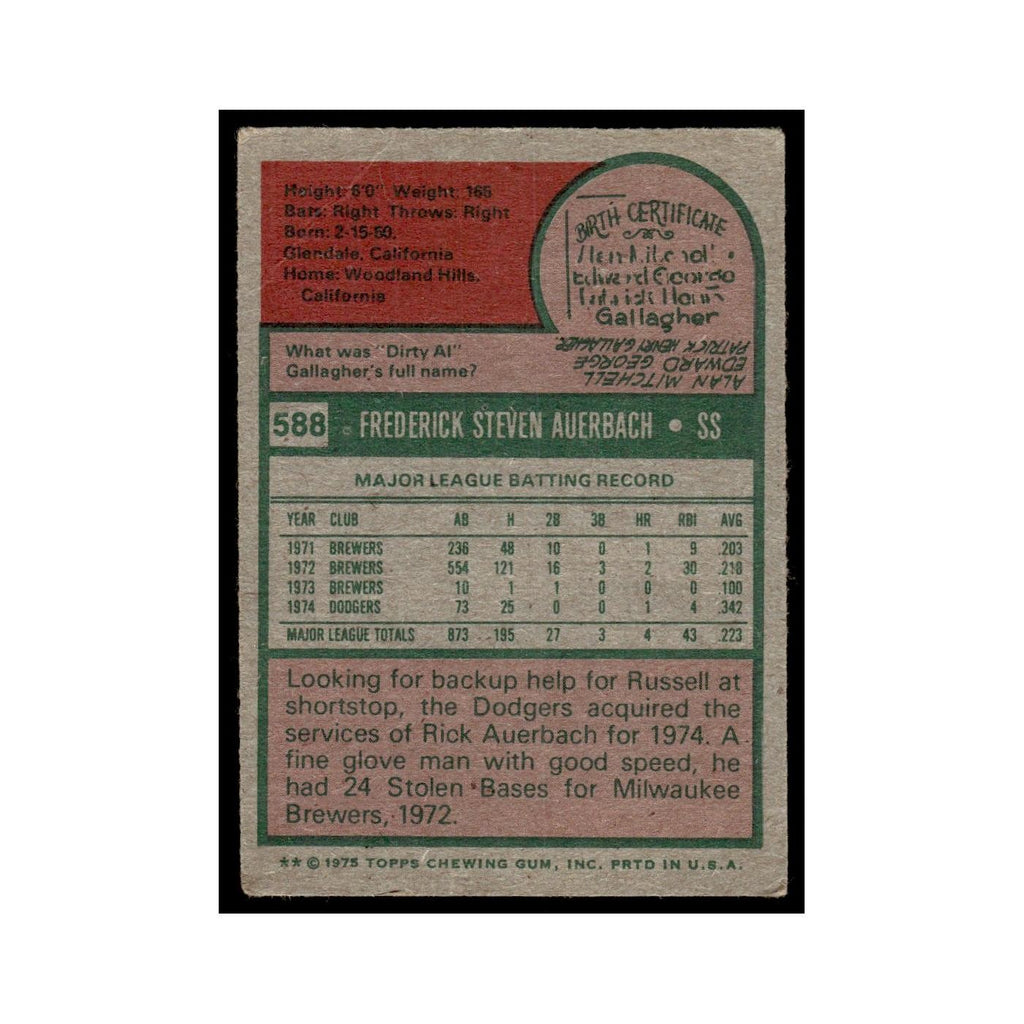 Rick Auerbach 1975 Topps (damaged) #588 Los Angeles Dodgers Baseball Card Poor