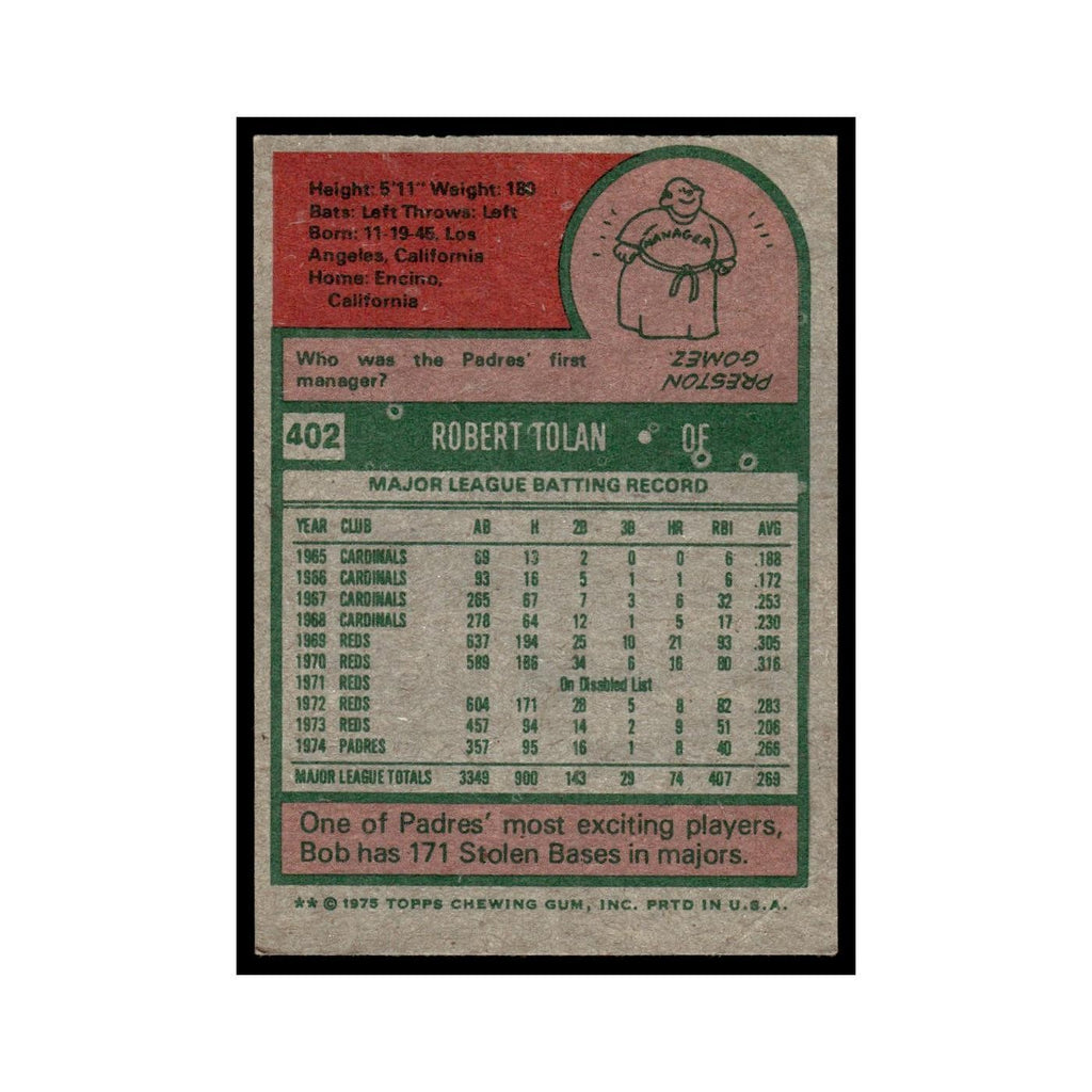 Bob Tolan 1975 Topps (damaged) #402 San Diego Padres Baseball Card Poor