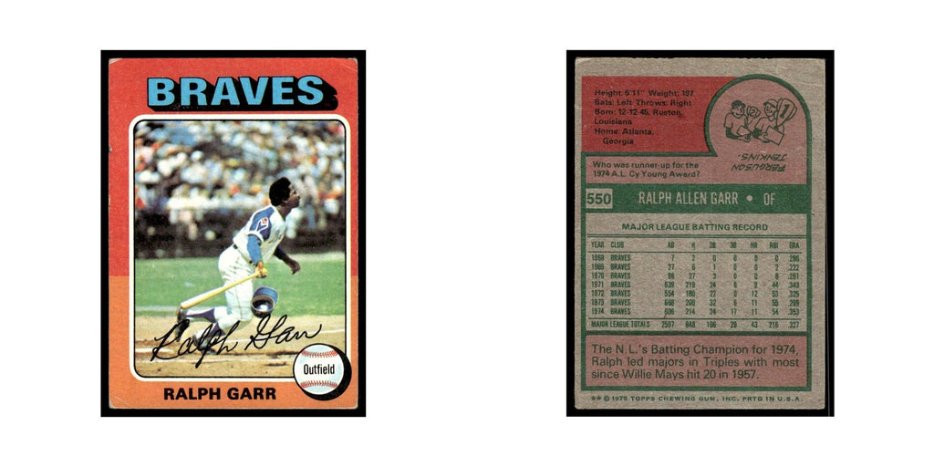 Ralph Garr 1975 Topps (damaged) #550 Atlanta Braves Baseball Card Poor