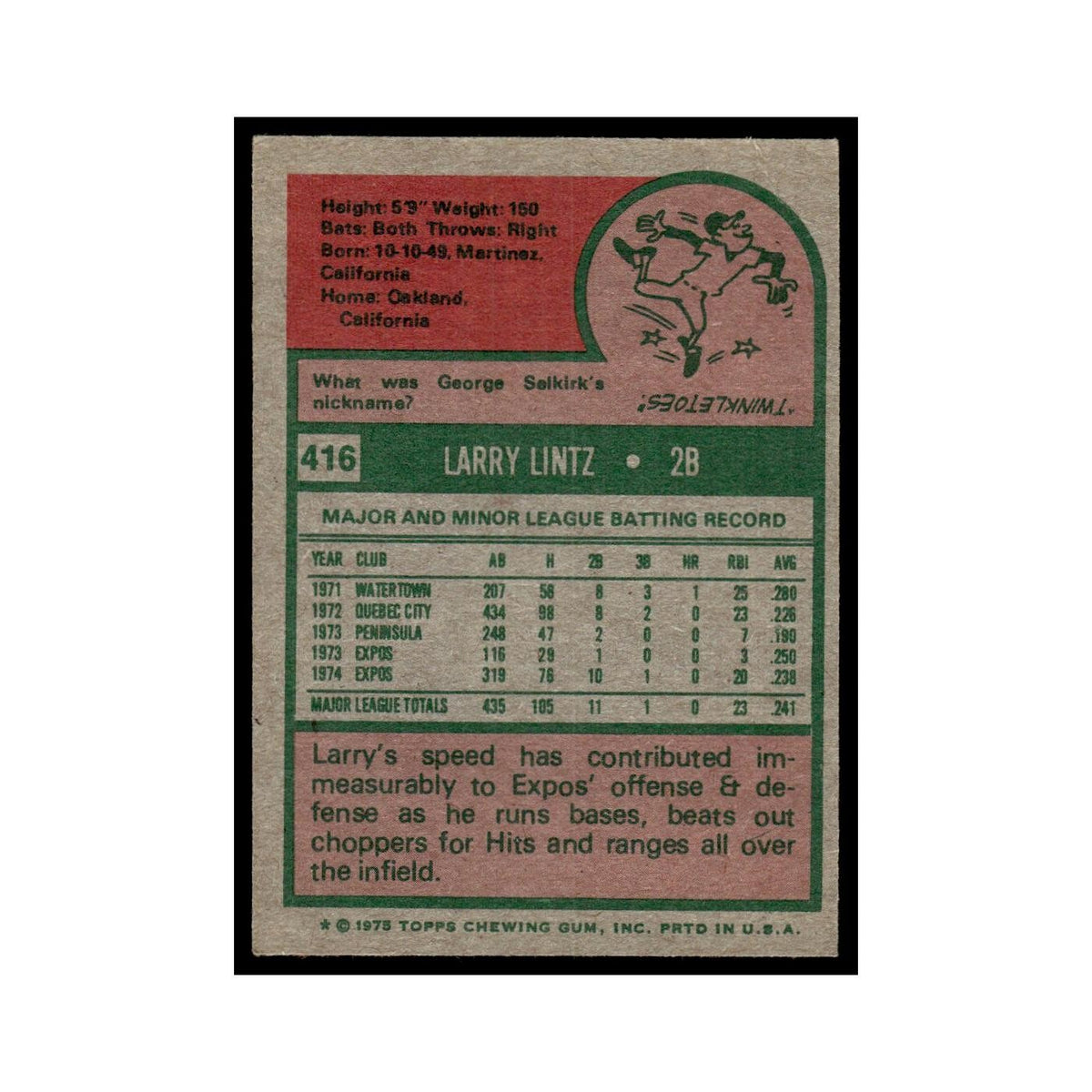 Larry Lintz 1975 Topps (damaged) #416 Montreal Expos Baseball Card Poor