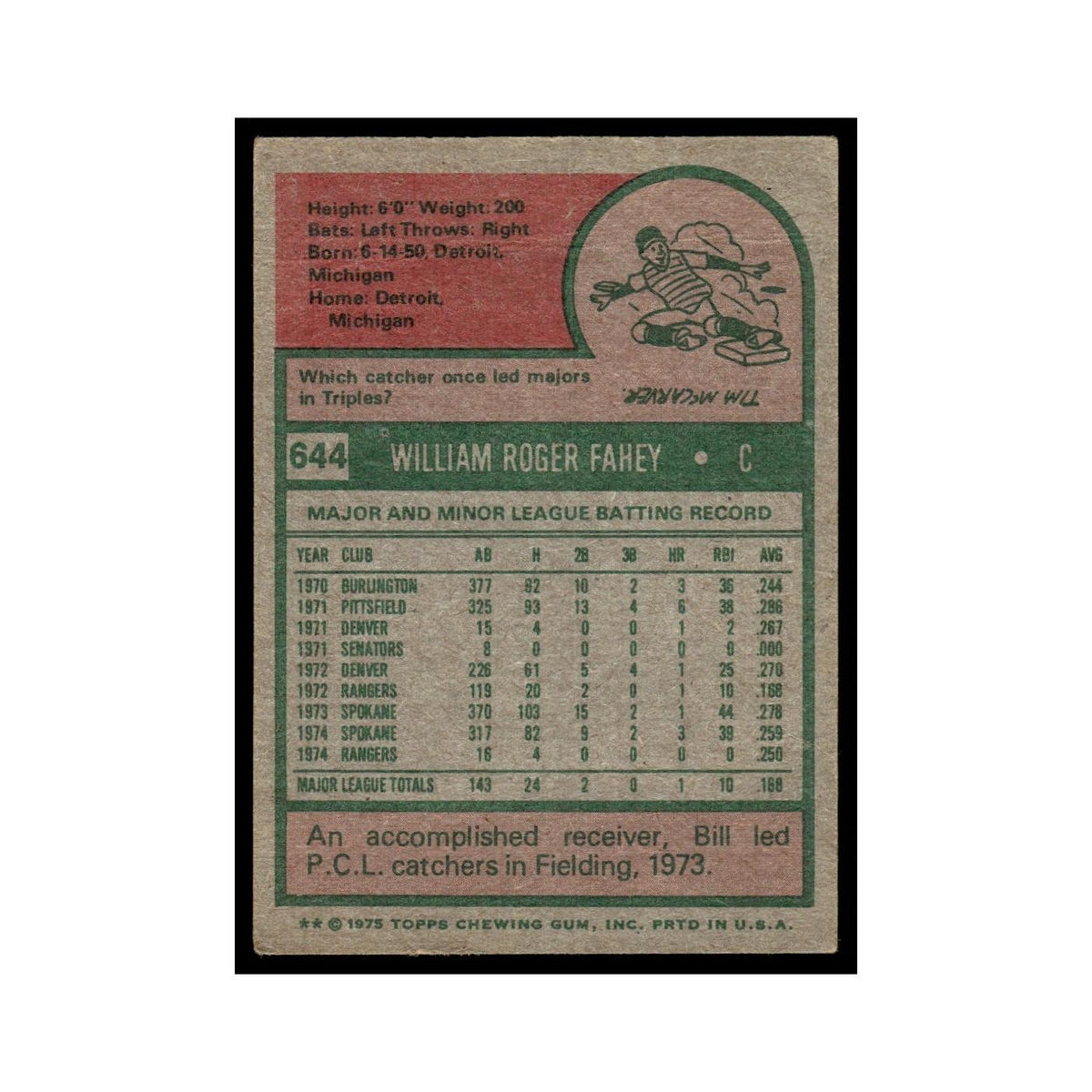 Bill Fahey 1975 Topps (damaged) #644 Texas Rangers Baseball Card Poor