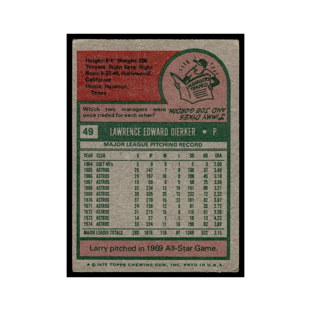Larry Dierker 1975 Topps (damaged) #49 Houston Astros Baseball Card Poor