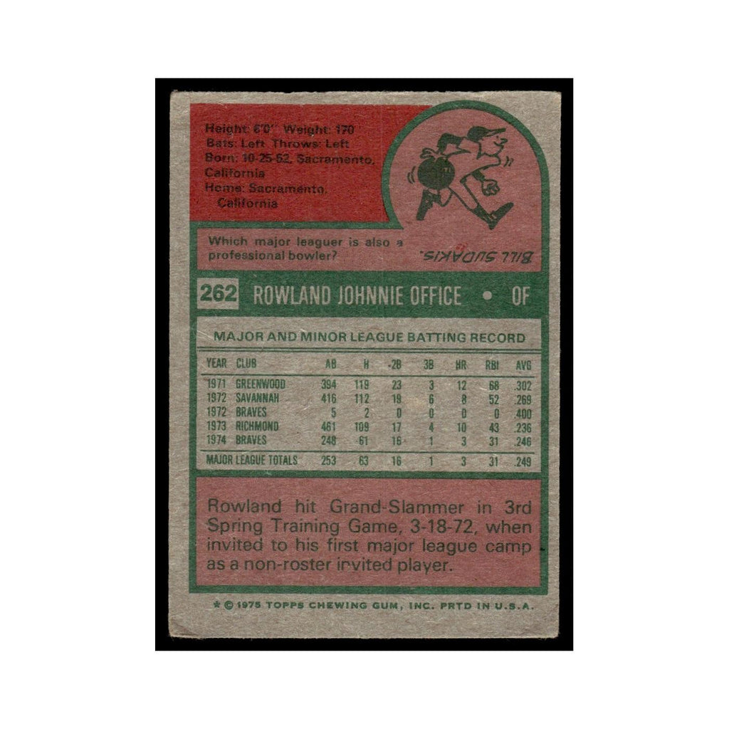 Rowland Office Rookie 1975 Topps (damaged) #262 Atlanta Braves Poor
