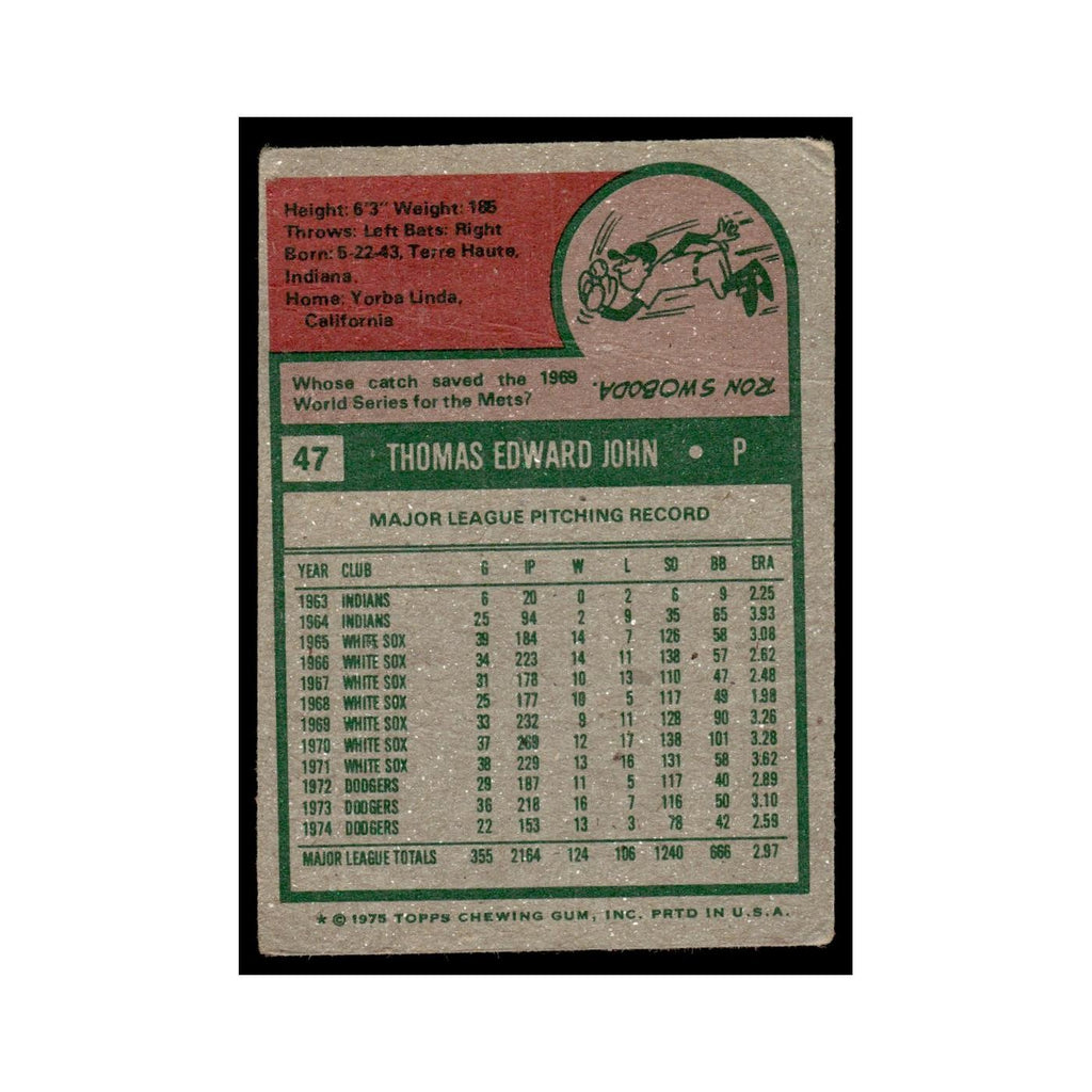 Tommy John 1975 Topps (damaged) #47 Los Angeles Dodgers Baseball Card Poor
