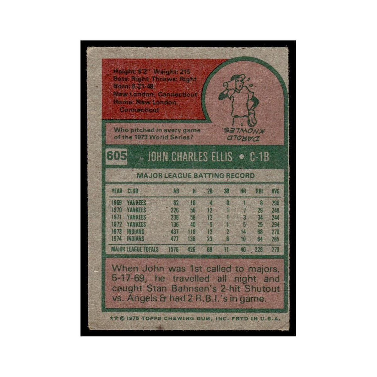 John Ellis 1975 Topps (damaged) #605 Cleveland Indians Baseball Card Poor