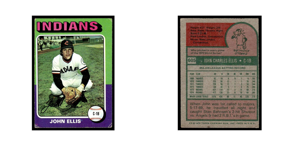 John Ellis 1975 Topps (damaged) #605 Cleveland Indians Baseball Card Poor