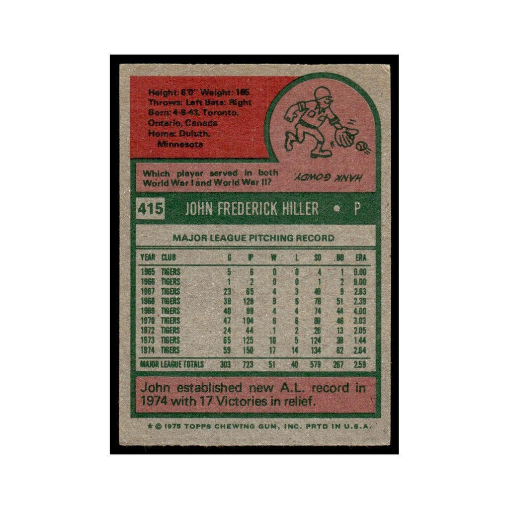 John Hiller 1975 Topps (damaged) #415 Detroit Tigers Baseball Card Poor