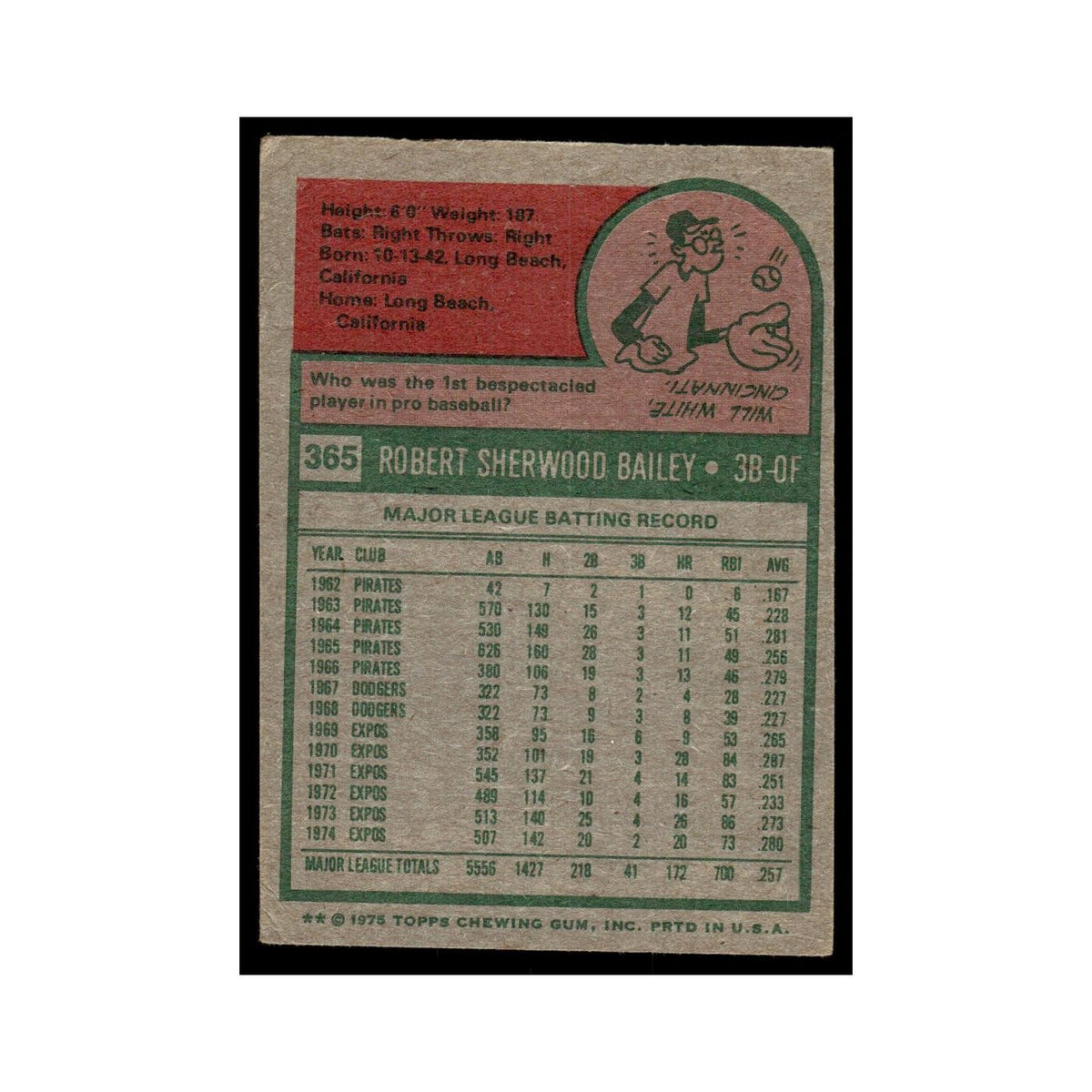 Bob Bailey 1975 Topps (damaged) #365 Montreal Expos Baseball Card Poor