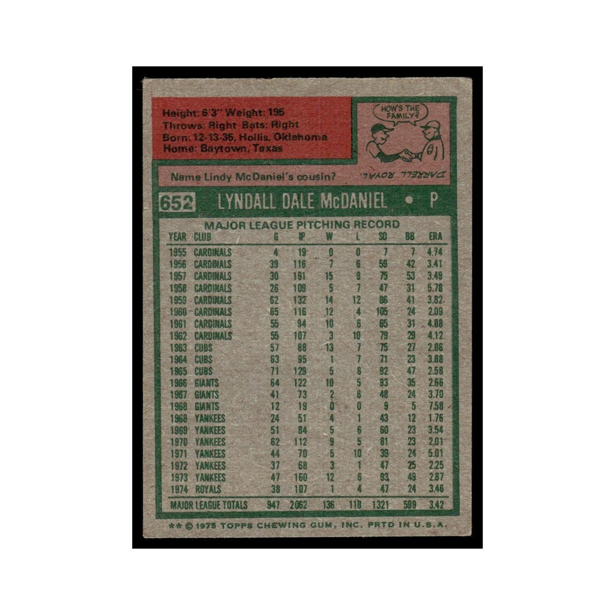 Lindy McDaniel 1975 Topps (damaged) #652 Kansas City Royals Baseball Card Poor