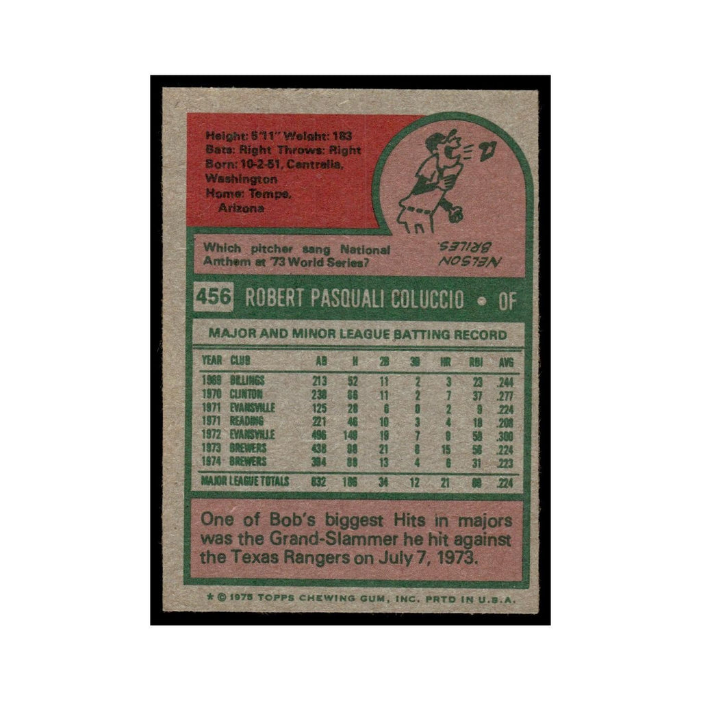 Bob Coluccio 1975 Topps (damaged) #456 Milwaukee Brewers Baseball Card Poor
