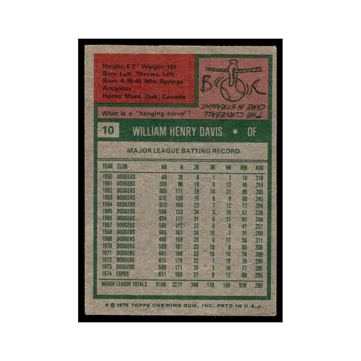 Willie Davis 1975 Topps (damaged) #10 Montreal Expos Baseball Card Poor
