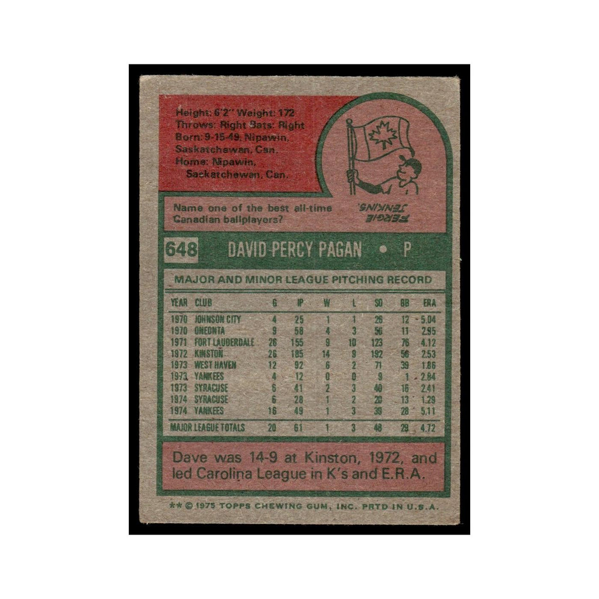 Dave Pagan Rookie 1975 Topps (damaged) #648 New York Yankees Baseball Card Poor