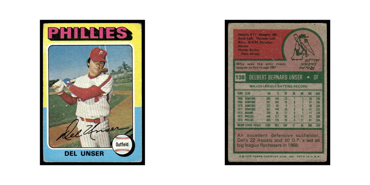 Del Unser 1975 Topps (damaged) #138 Philadelphia Phillies Baseball Card Poor