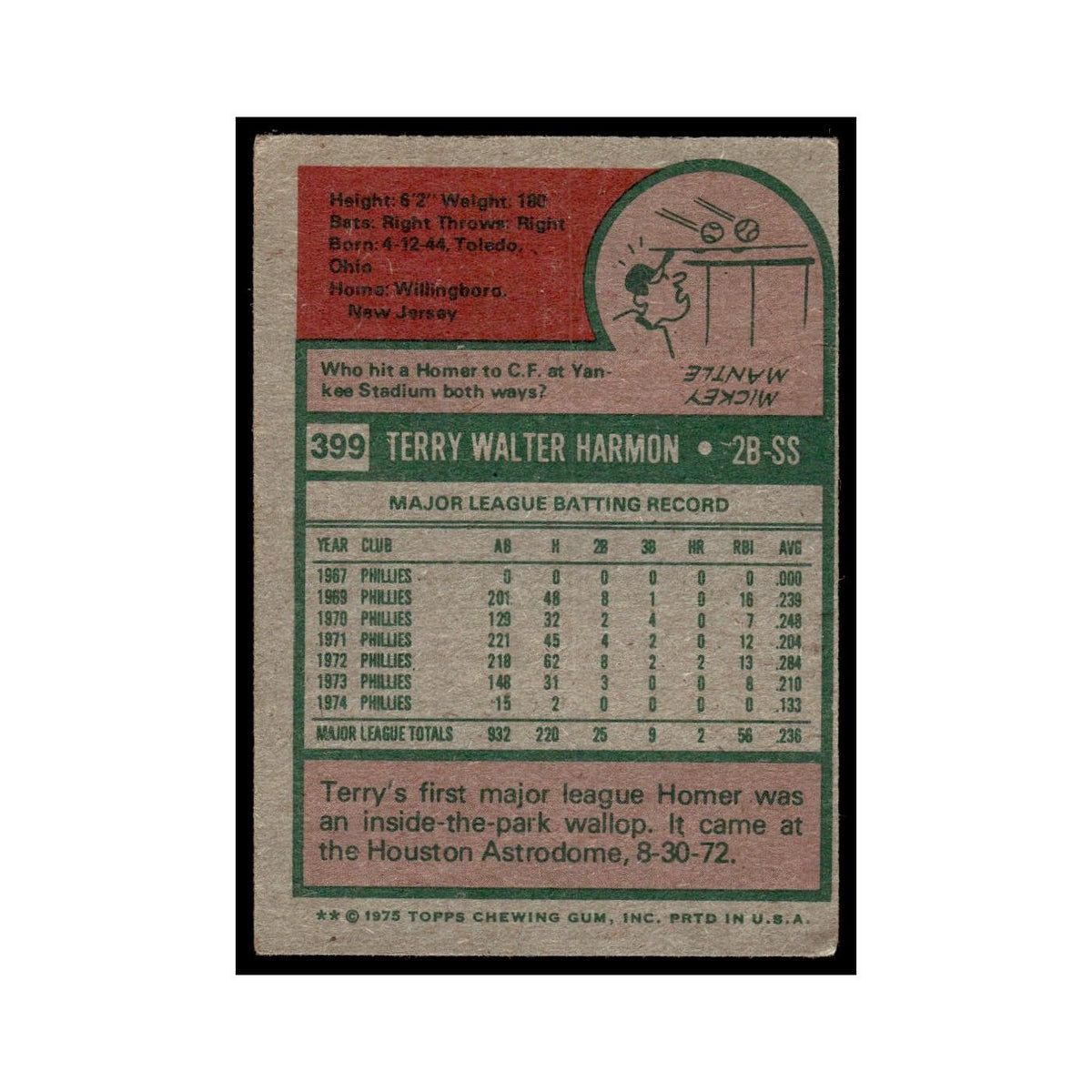 Terry Harmon 1975 Topps (damaged) #399 Philadelphia Phillies Baseball Card Poor