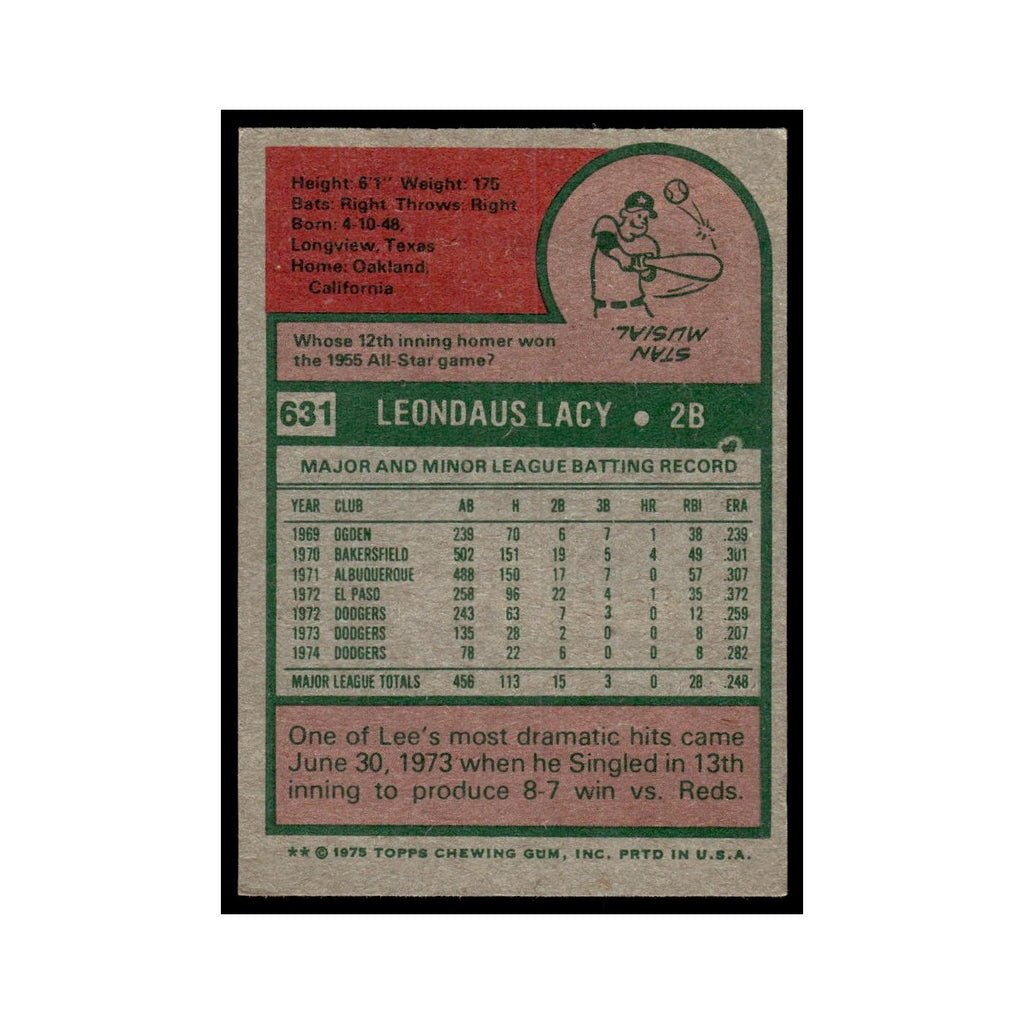 Lee Lacy 1975 Topps (damaged) #631 Los Angeles Dodgers Baseball Card Poor