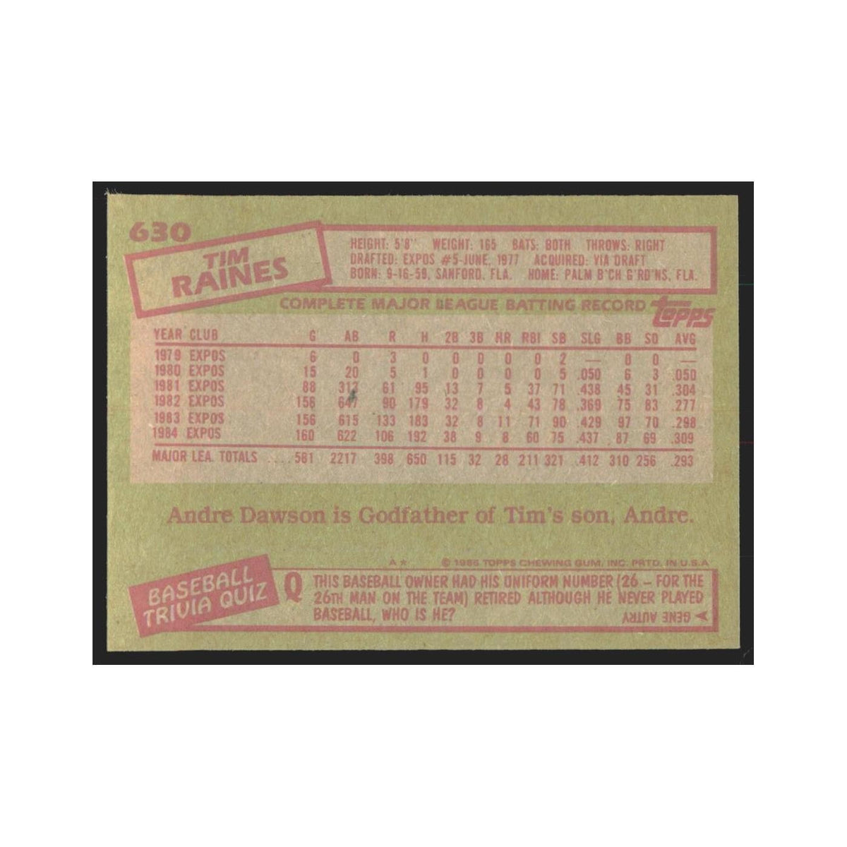 1985 Topps Tim Raines Montreal Expos #630
