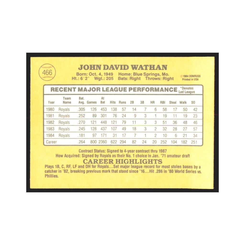 1985 Donruss John Wathan Royals #466