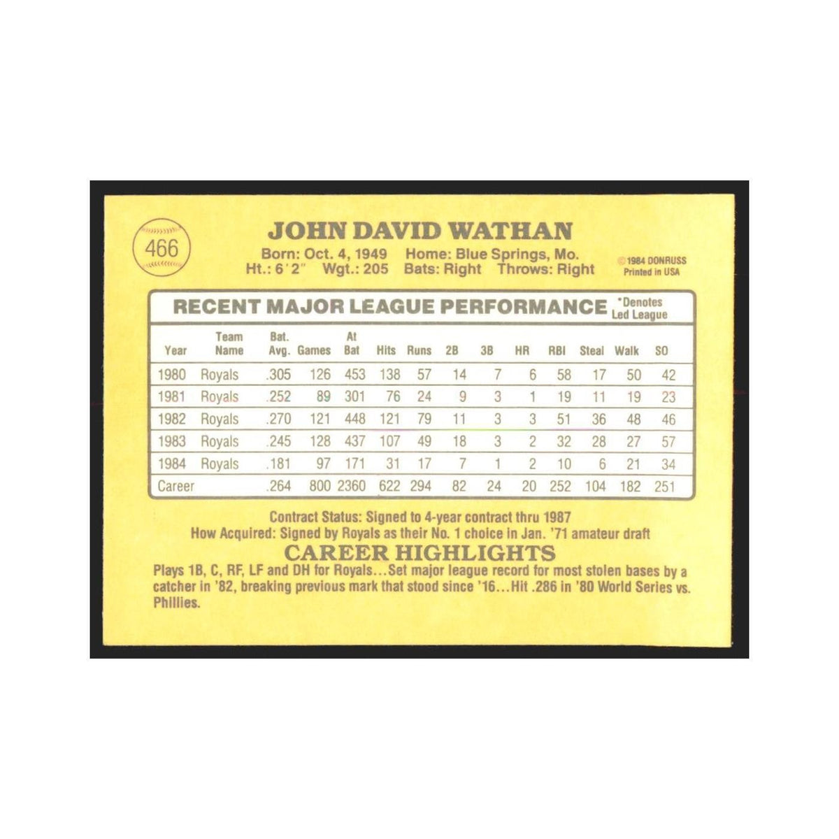 1985 Donruss John Wathan Royals #466
