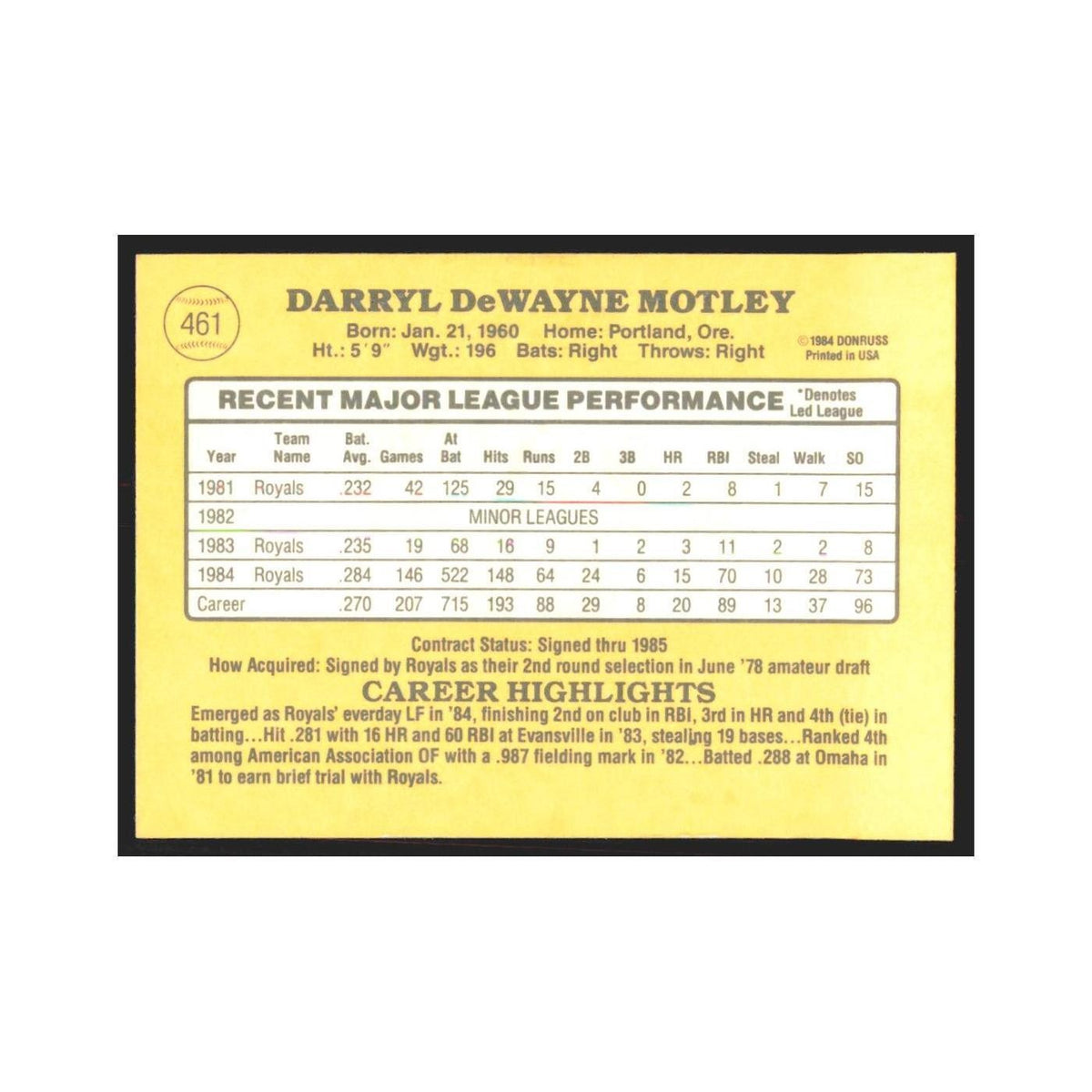 1985 Donruss Darryl Motley Royals #461
