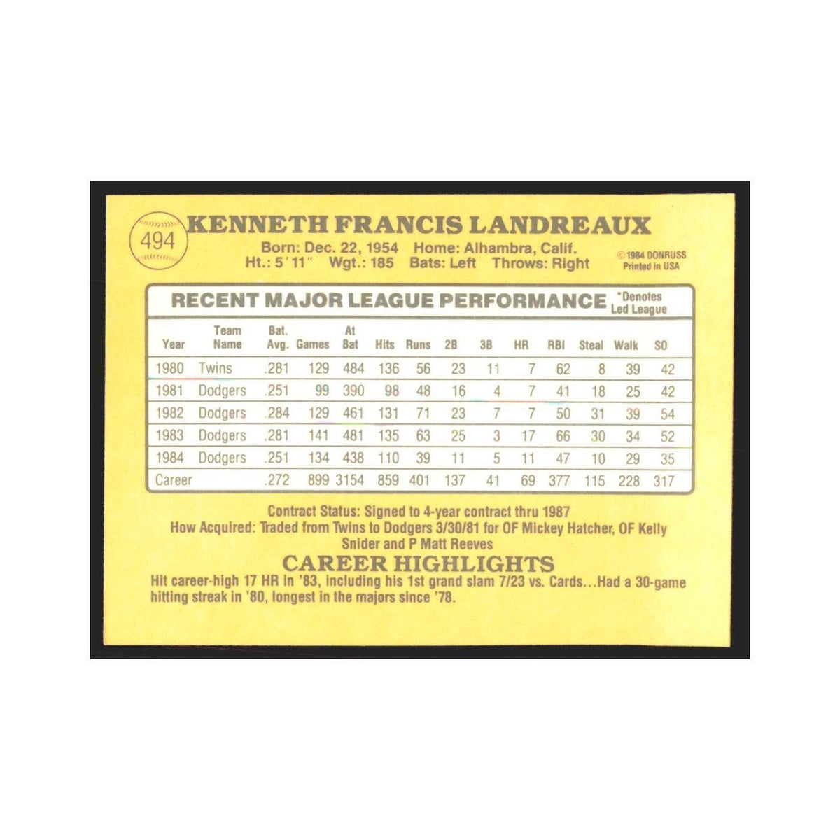 1985 Donruss Ken Landreaux Dodgers #494