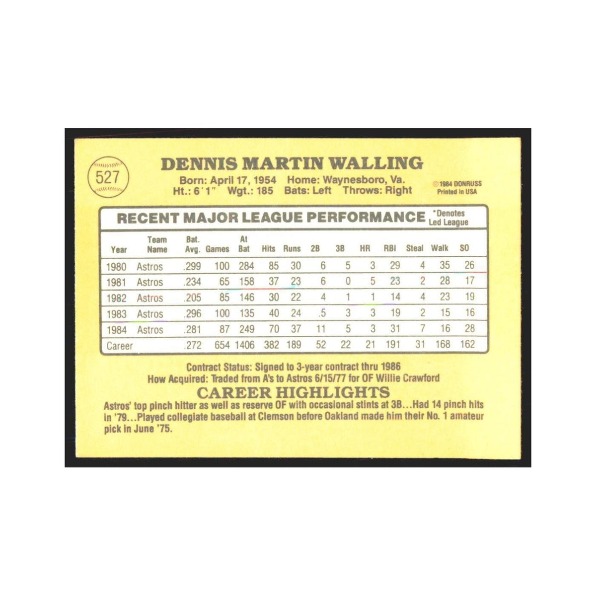 1985 Donruss Denny Walling Astros #527