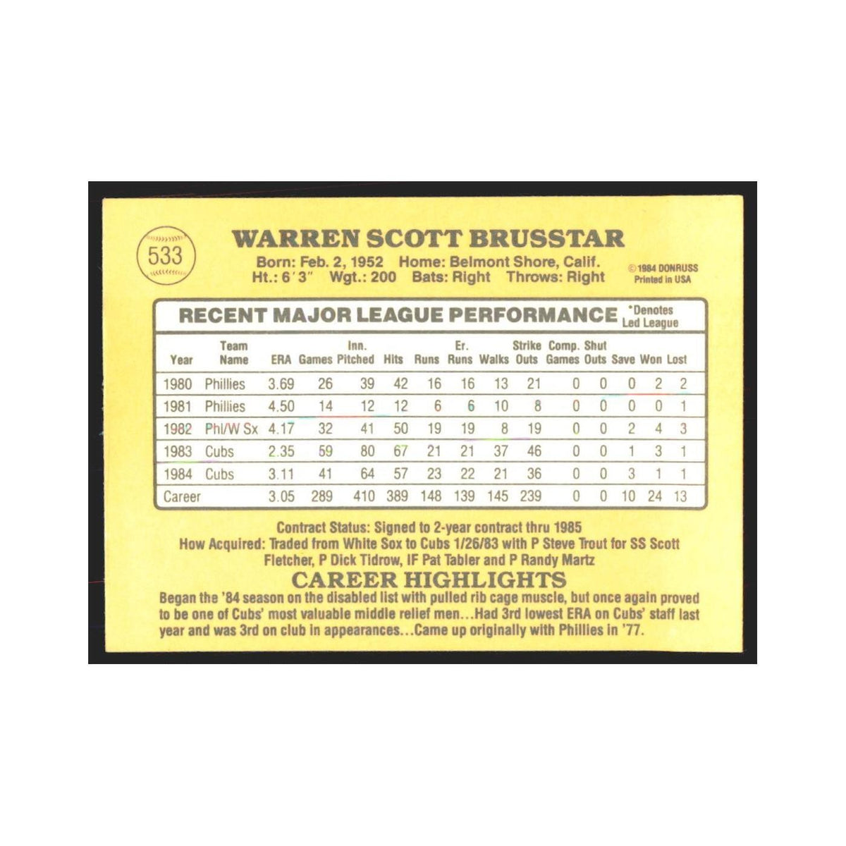 1985 Donruss Warren Brusstar Cubs #533