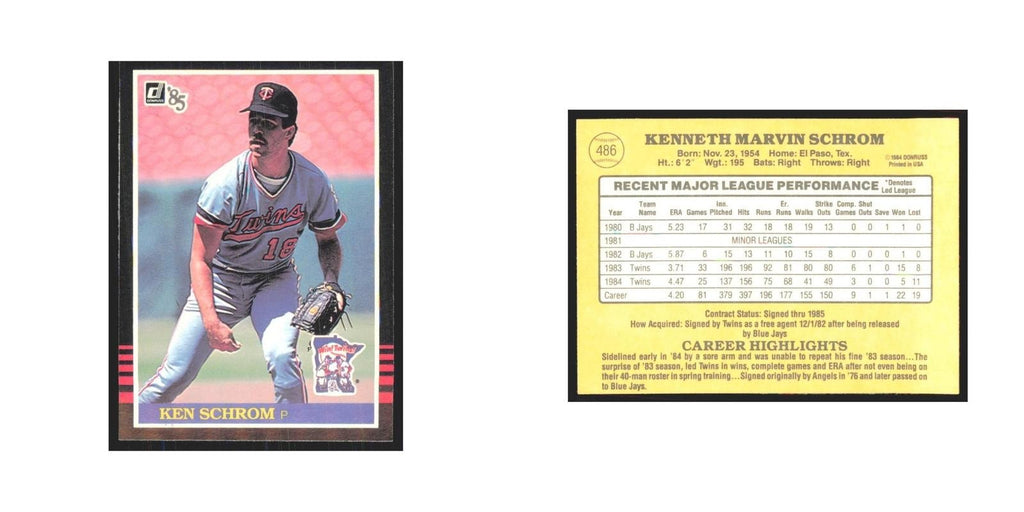 1985 Donruss Ken Schrom Twins #486