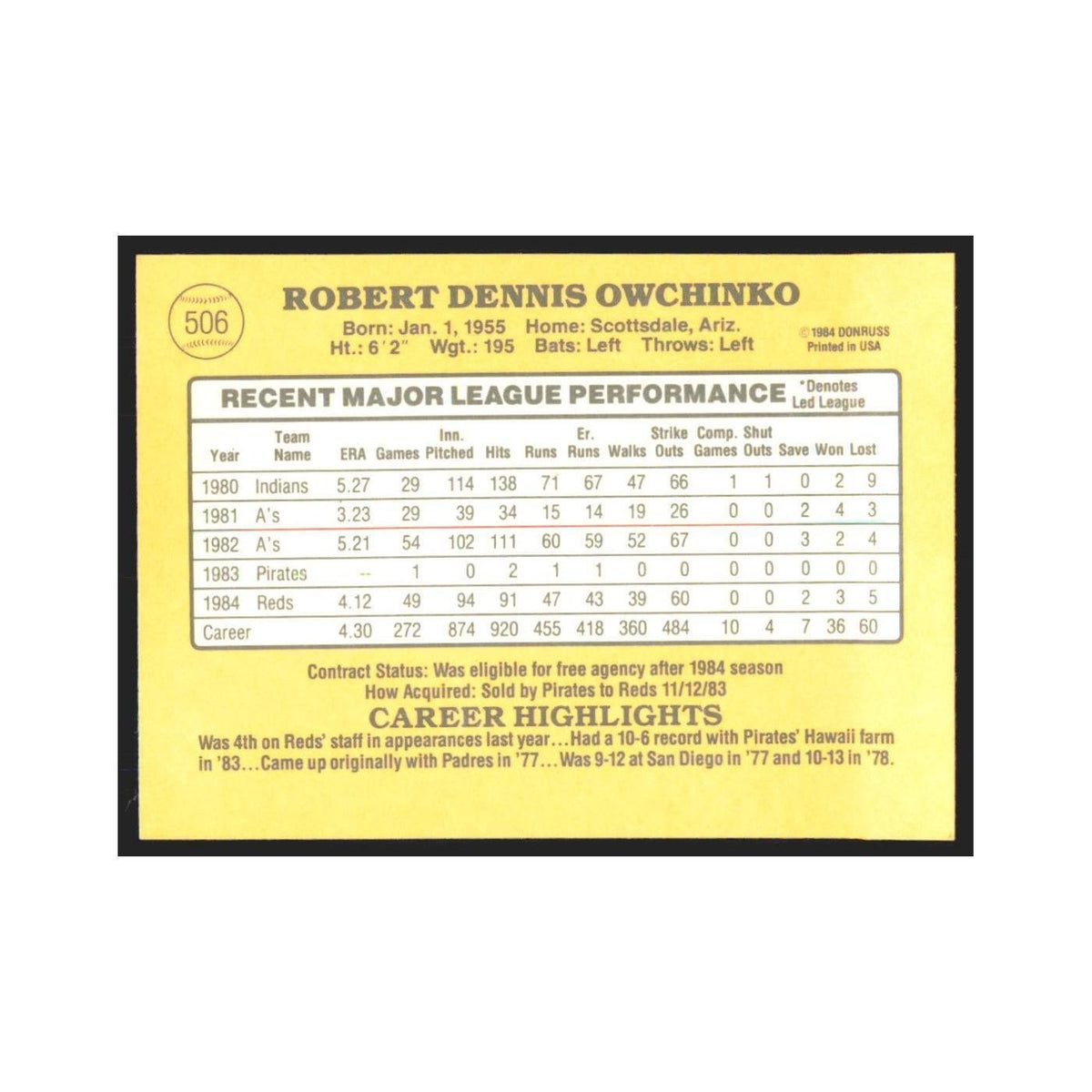 1985 Donruss Bob Owchinko Reds #506