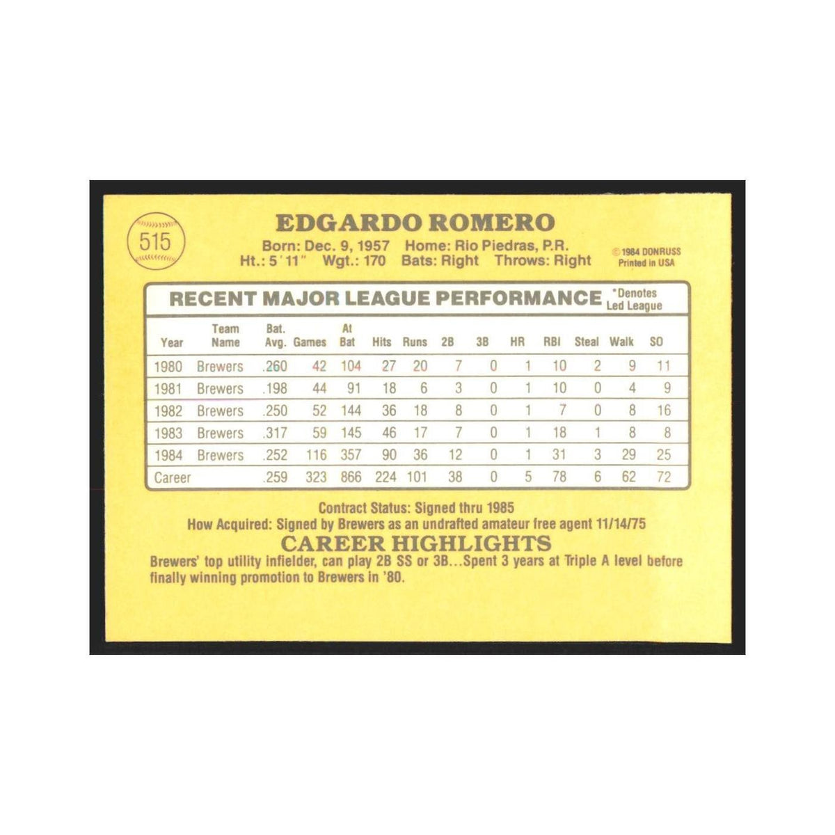 1985 Donruss Ed Romero Brewers #515