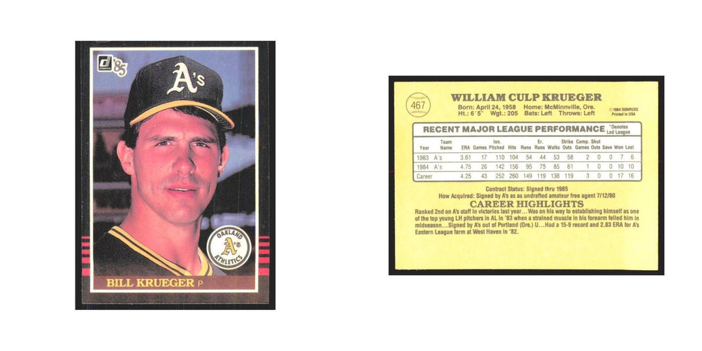 1985 Donruss Bill Krueger Athletics #467