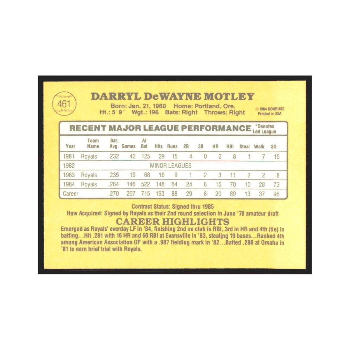 1985 Donruss Darryl Motley Royals #461