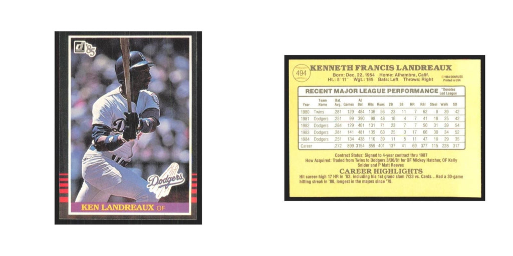 1985 Donruss Ken Landreaux Dodgers #494