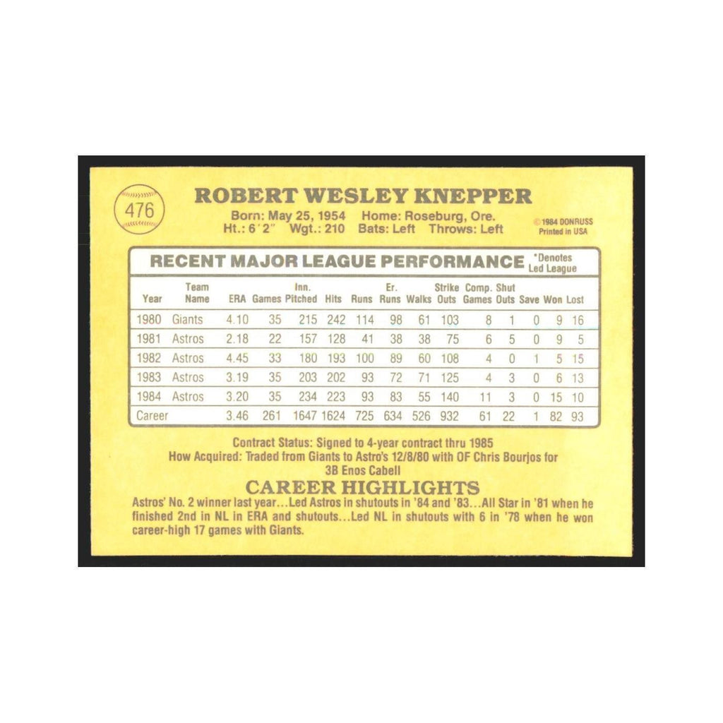 1985 Donruss Bob Knepper Astros #476