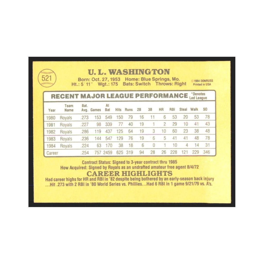 1985 Donruss U.L. Washington Royals #521