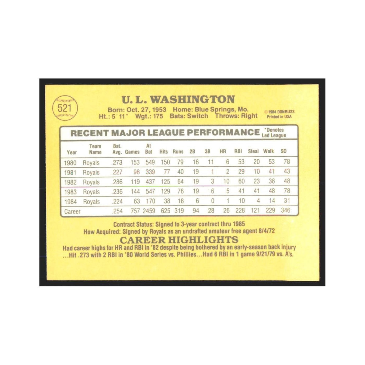 1985 Donruss U.L. Washington Royals #521
