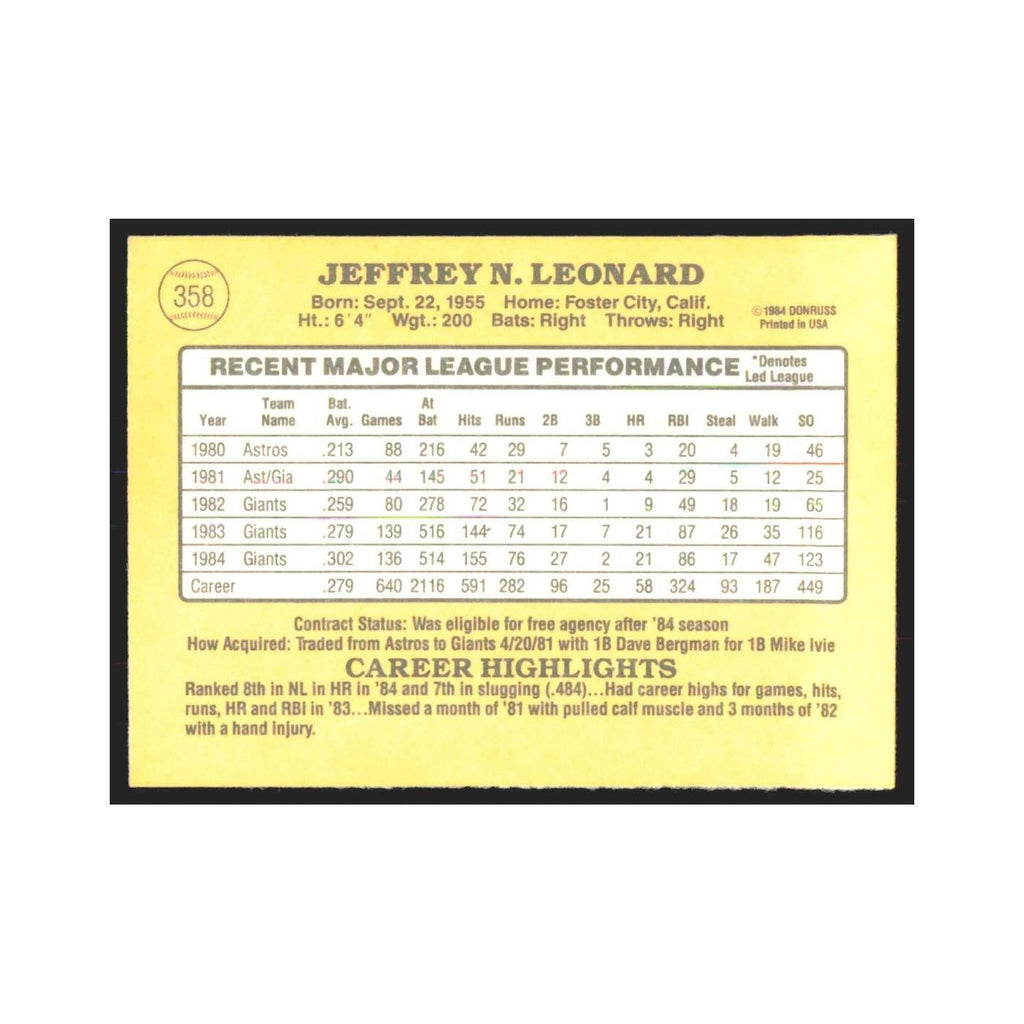 1985 Donruss Jeff Leonard Giants #358