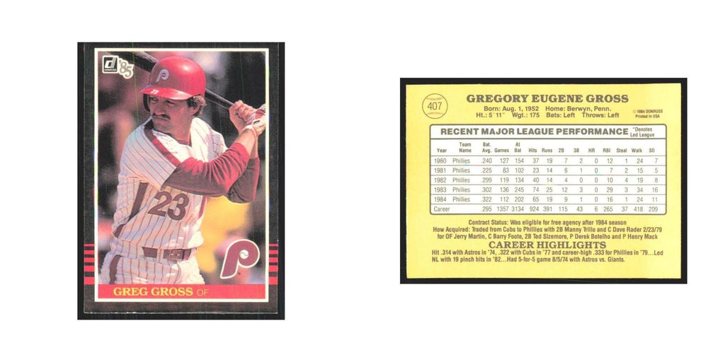 1985 Donruss Greg Gross Phillies #407