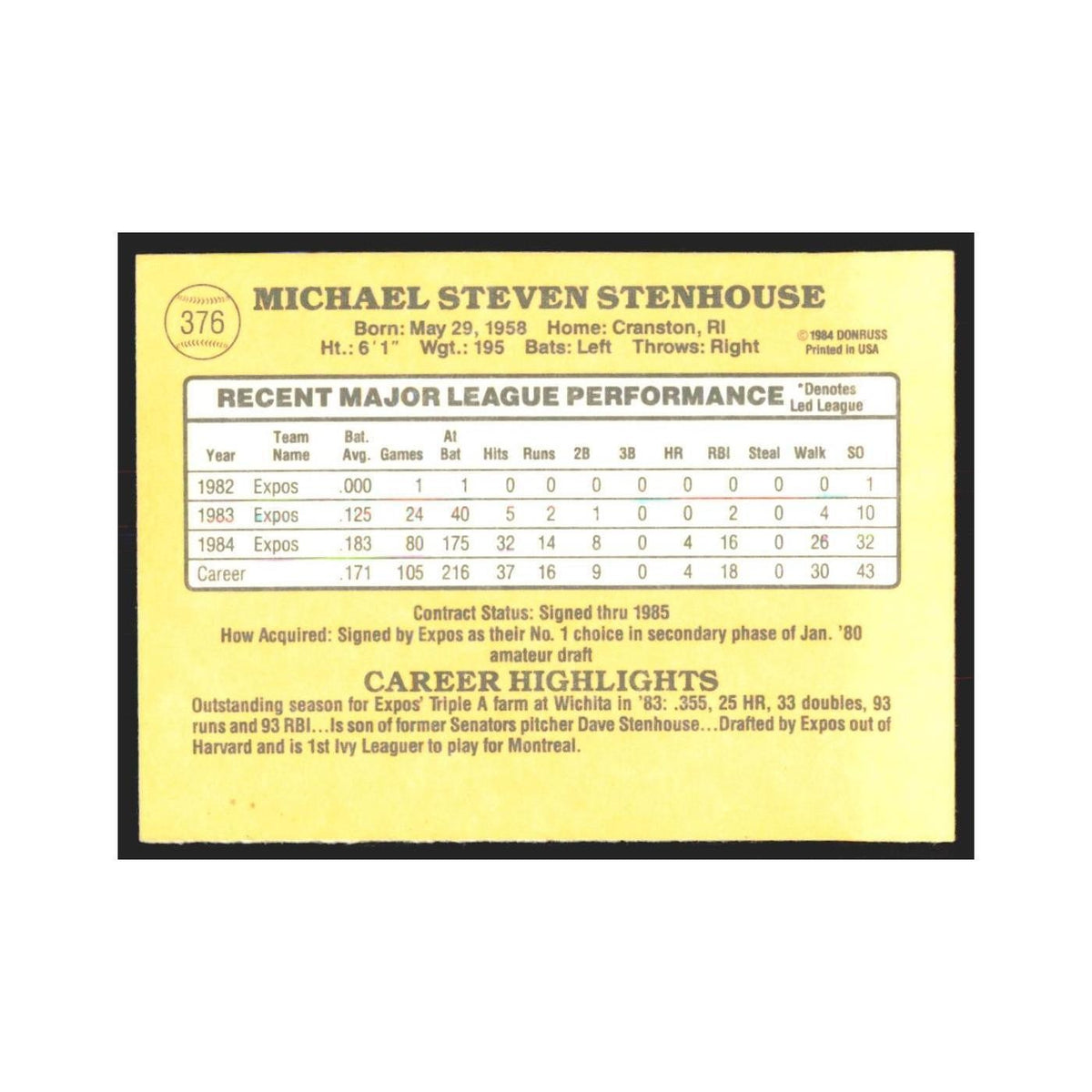 1985 Donruss Mike Stenhouse Montreal Expos #376