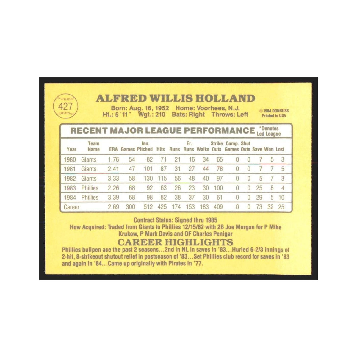 1985 Donruss Al Holland Phillies #427