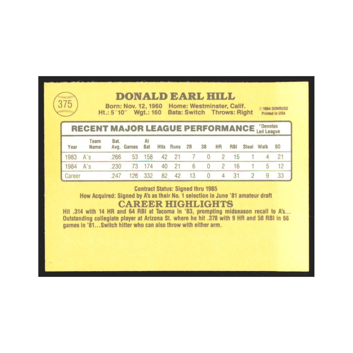 1985 Donruss Donnie Hill Athletics #375