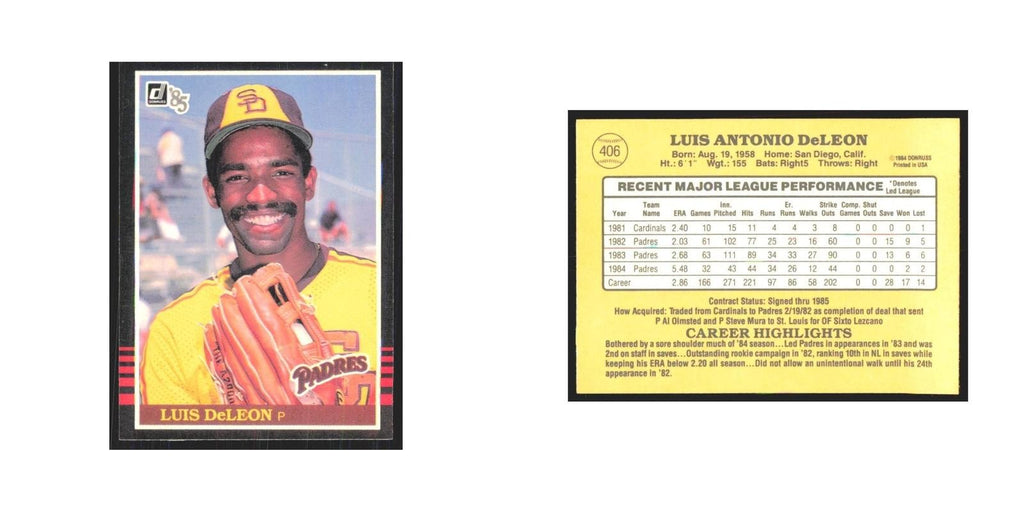 1985 Donruss Luis DeLeon Padres #406