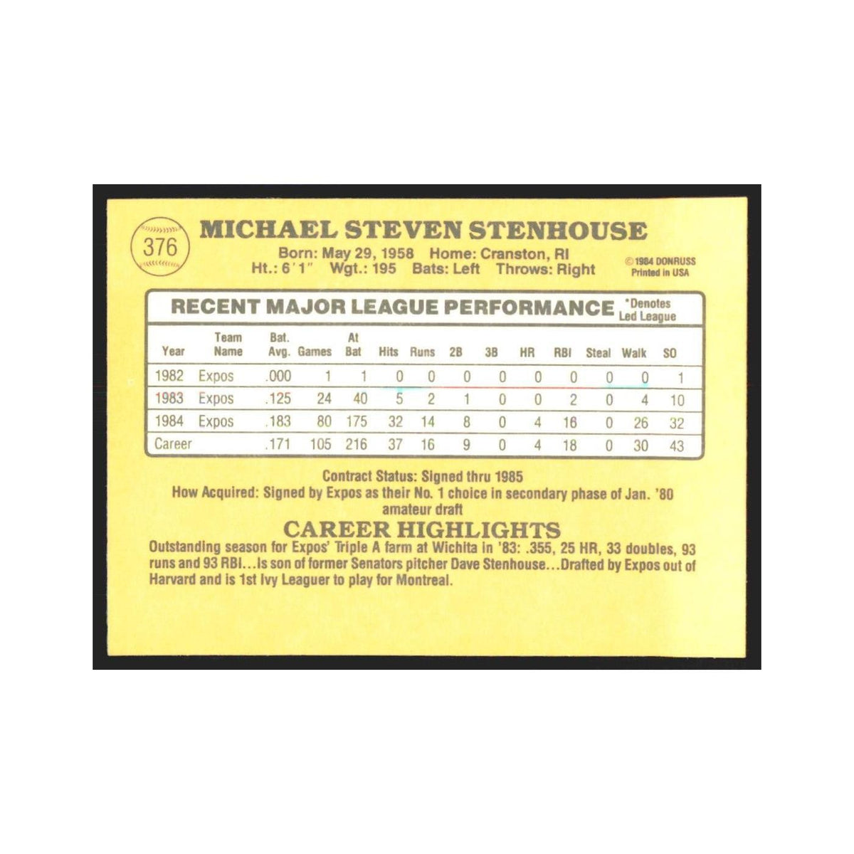 1985 Donruss Mike Stenhouse Montreal Expos #376