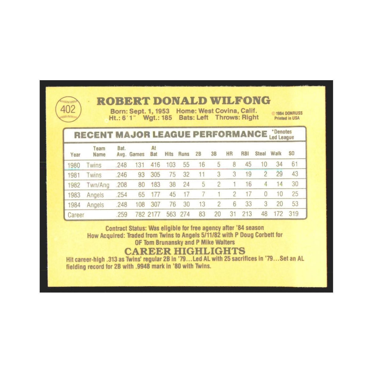 1985 Donruss Rob Wilfong Angels #402