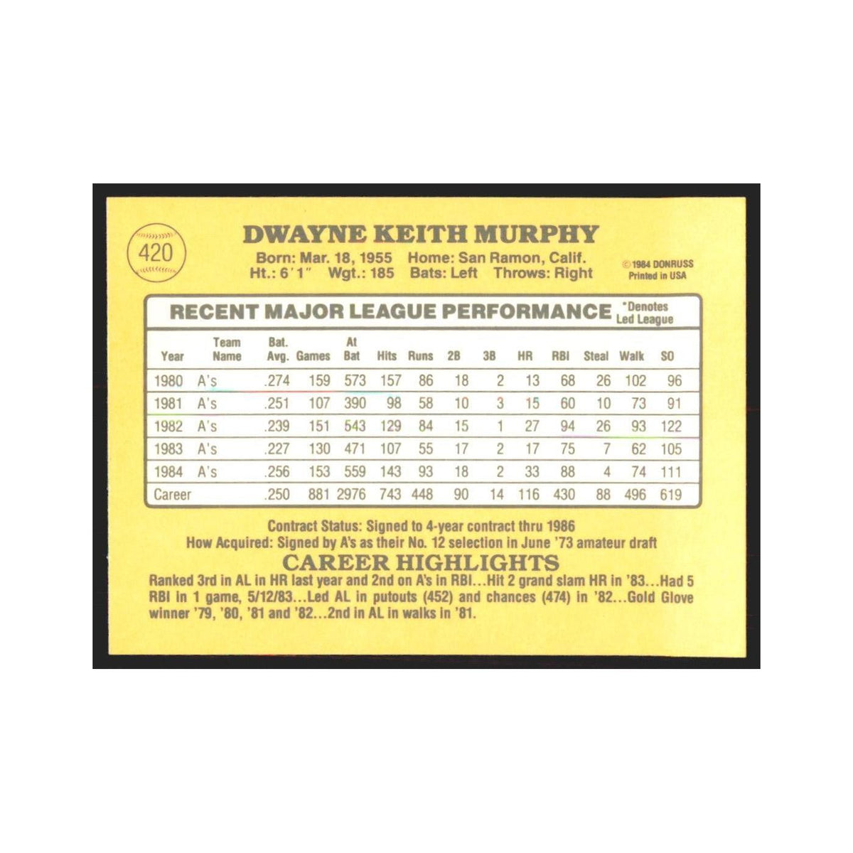 1985 Donruss Dwayne Murphy Athletics #420