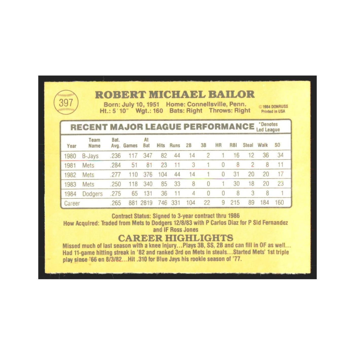 1985 Donruss Bob Bailor Mets #595