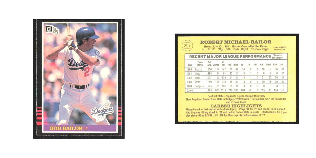 1985 Donruss Bob Bailor Mets #595