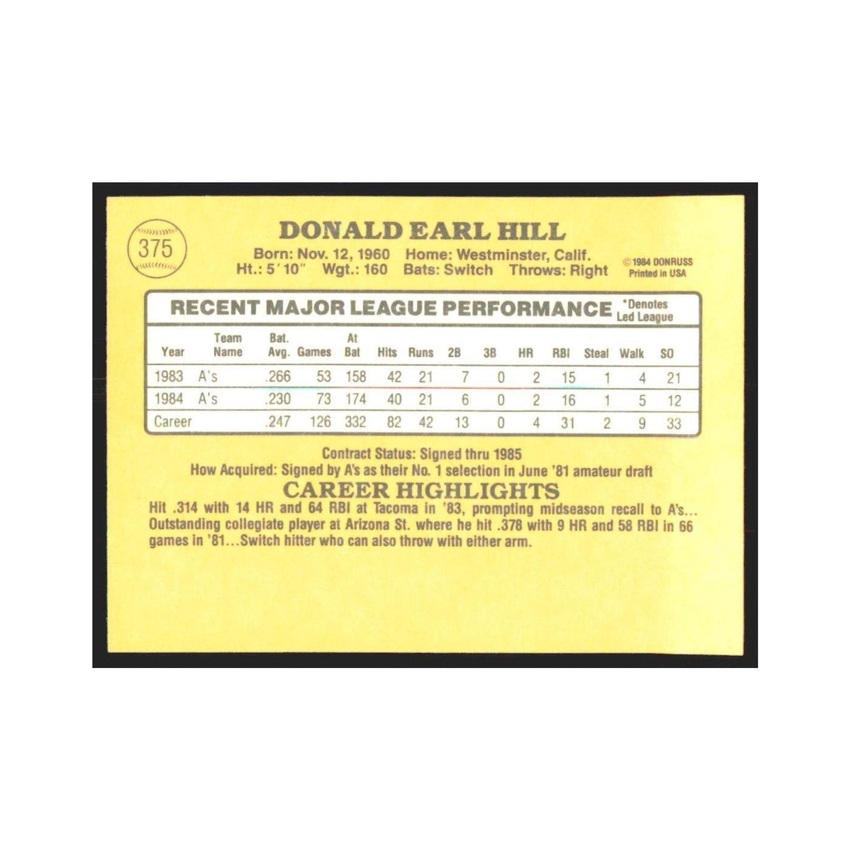 1985 Donruss Donnie Hill Athletics #375